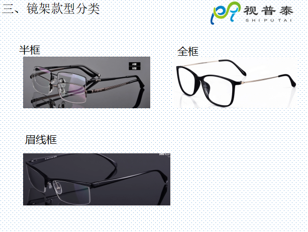 眼鏡鏡框結構基礎知識及材料