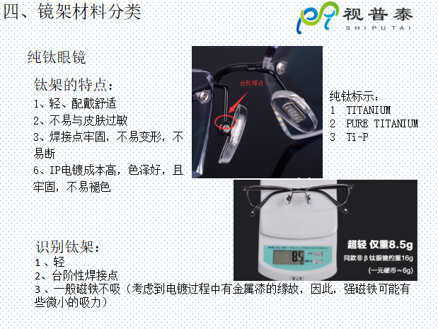 眼鏡鏡框結構基礎知識及材料