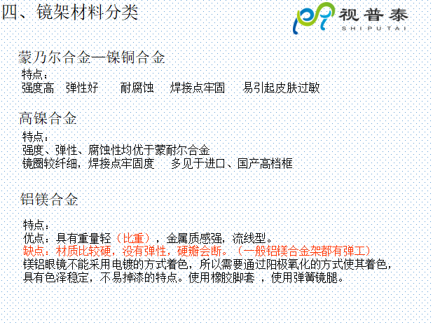 眼鏡鏡框結構基礎知識及材料