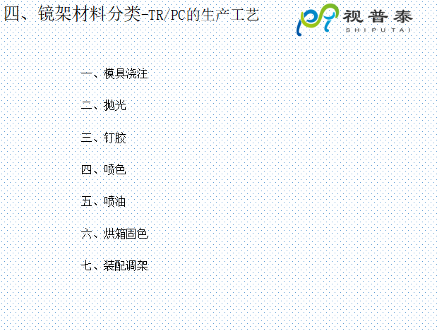 眼鏡鏡框結構基礎知識及材料