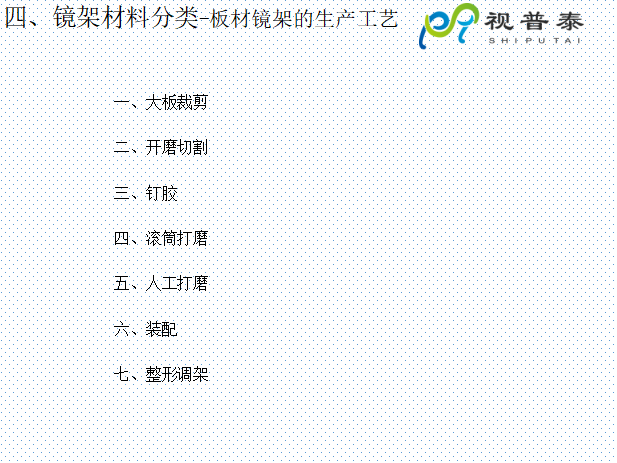 眼鏡鏡框結構基礎知識及材料