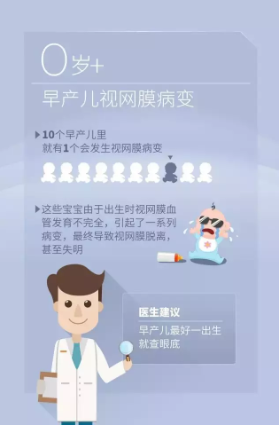 國際防盲組織發布今年世界視覺日主題：Eye Care Everywhere