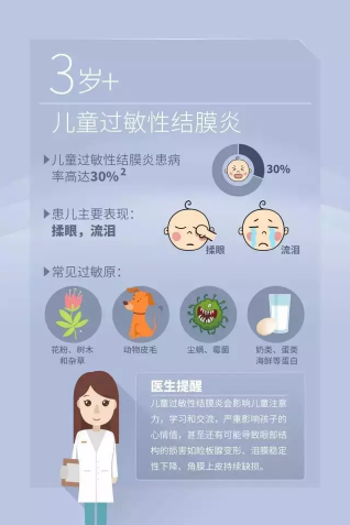 國際防盲組織發布今年世界視覺日主題：Eye Care Everywhere