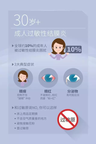 國際防盲組織發布今年世界視覺日主題：Eye Care Everywhere