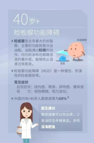 國際防盲組織發布今年世界視覺日主題：Eye Care Everywhere