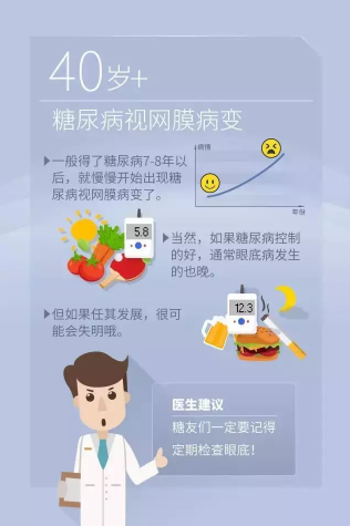 國際防盲組織發布今年世界視覺日主題：Eye Care Everywhere