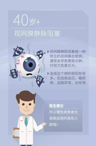 國際防盲組織發布今年世界視覺日主題：Eye Care Everywhere