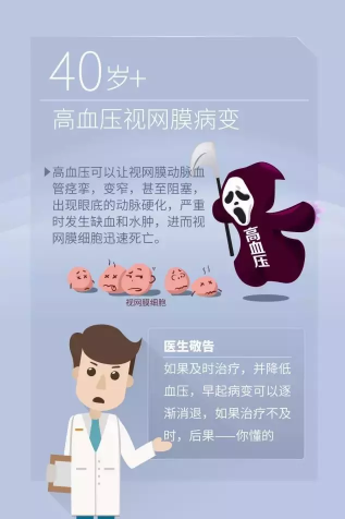 國際防盲組織發布今年世界視覺日主題：Eye Care Everywhere