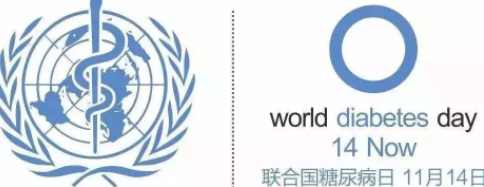 聯合國糖尿病日，讓我們一起關注糖尿病視網膜病變