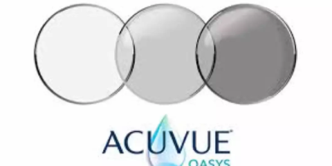 強(qiáng)生Acuvue Oasys變色隱形被時(shí)代周刊評為2018最佳發(fā)明之一
