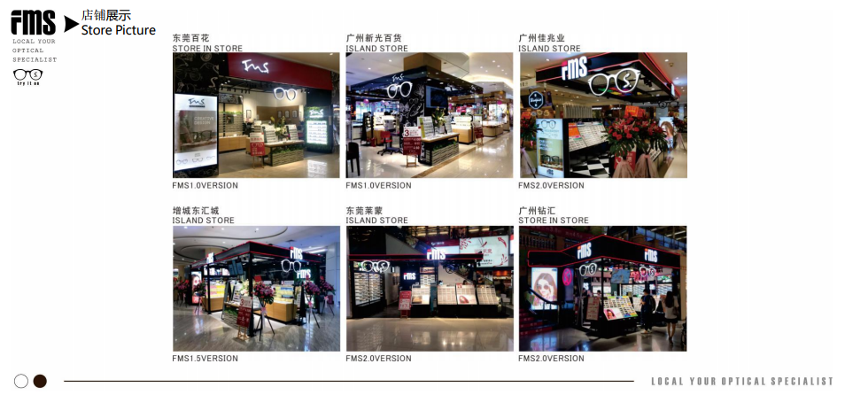 眼鏡店新零售公開課報名開始啦！！！
