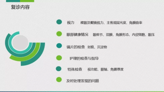 眼科醫院眼視光醫師分享角膜塑形鏡的復診流程