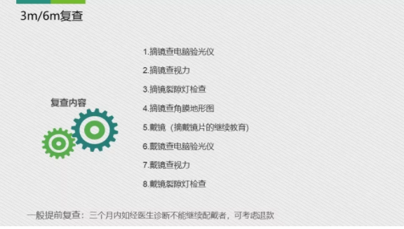 眼科醫院眼視光醫師分享角膜塑形鏡的復診流程