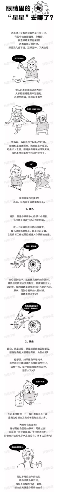 驗光師培訓帶您解讀眼睛發光，是因為看見了喜歡的人？