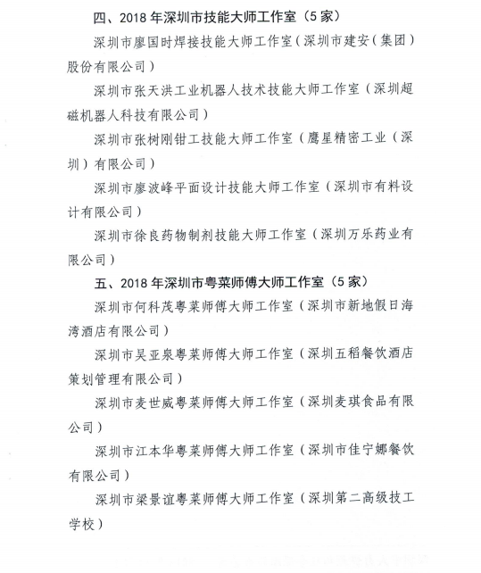 深圳眼鏡行業高技能人才培訓