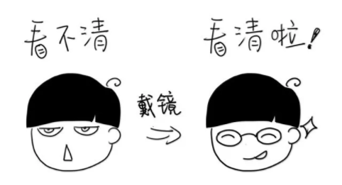 驗(yàn)光師培訓(xùn)科普：一位眼科醫(yī)生教家長治療孩子弱視的幾點(diǎn)知識