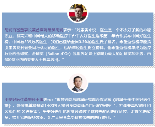 2018《胡潤·平安中國好醫生榜》發布，25個城市上榜眼科醫生名單公布