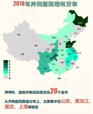 2018年中國醫院并購報告出爐，眼科醫院成并購大熱門