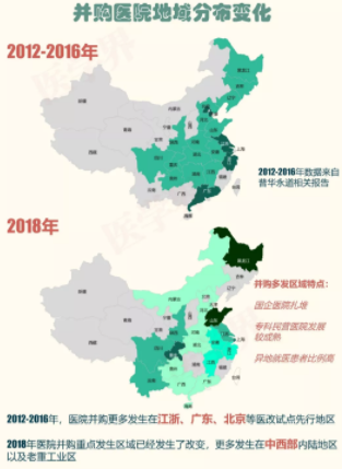 2018年中國醫院并購報告出爐，眼科醫院成并購大熱門