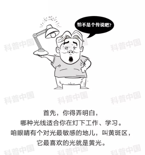 驗光師培訓科普：護眼燈真的能保護眼睛嗎？