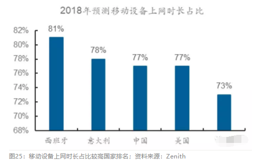2018眼科行業(yè)報(bào)告：市場(chǎng)有較大增長(zhǎng)，消費(fèi)升級(jí)推動(dòng)角塑快速成長(zhǎng)