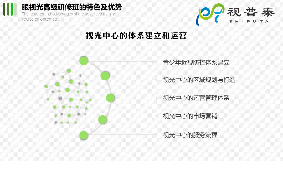【熱】深圳視普泰眼視光高級研修班火熱搶報中?。?！