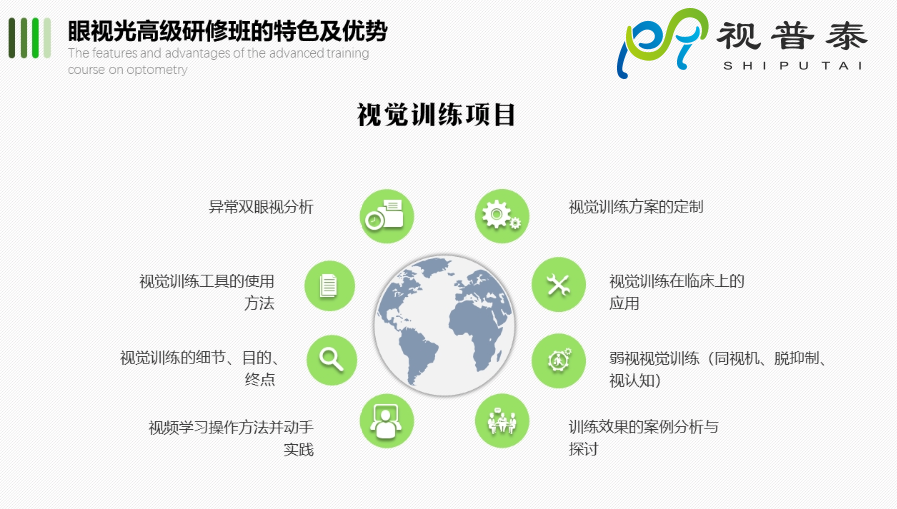 【熱】深圳視普泰眼視光高級研修班火熱搶報中！??！