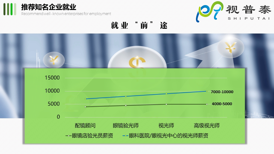 【熱】深圳視普泰眼視光高級研修班火熱搶報中?。?！