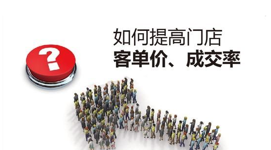 驗光師培訓學校告訴您眼鏡店高成交率的秘訣在哪？