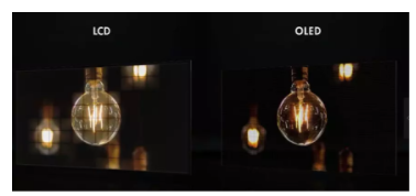【眼視光快訊】除了仰仗OLED，家長該如何幫孩子順應“屏讀時代”？