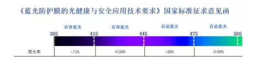 品類功能化升級，創造極致感體驗：依視路聯合歐萊雅舉行跨界培訓會