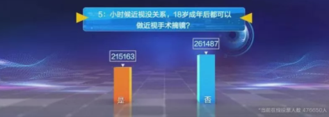 近視防控要講科學，百萬父母的這些傳統觀念到底對不對？