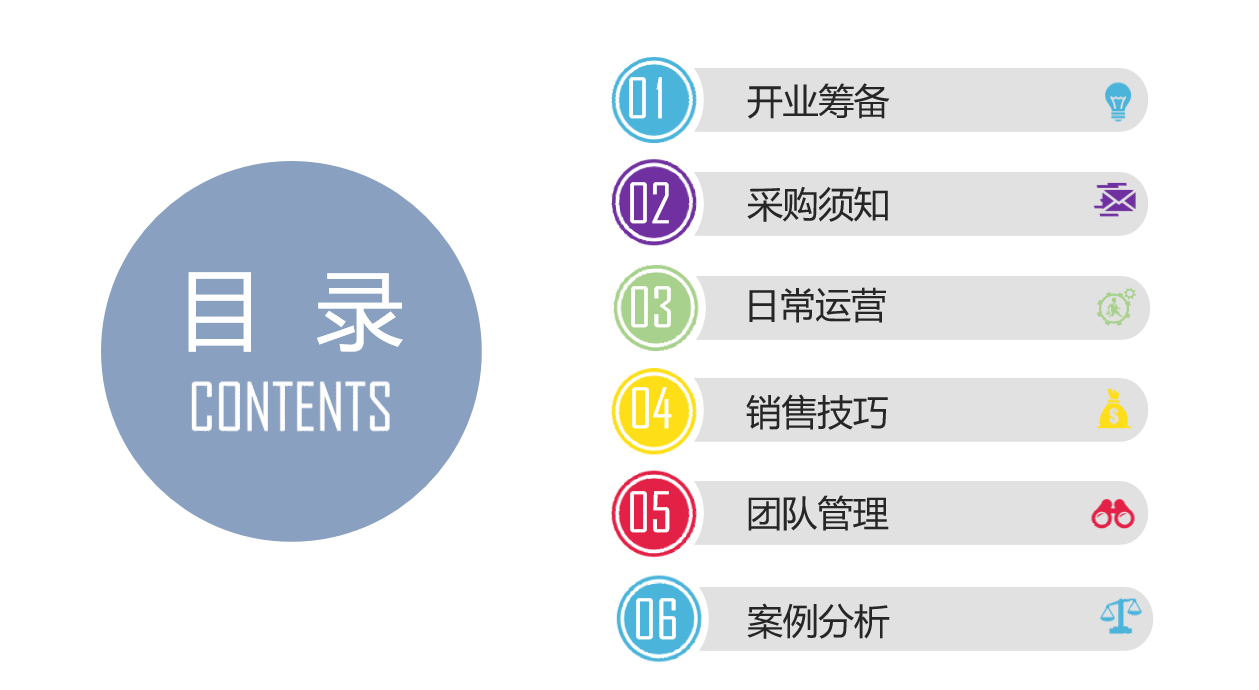 視普泰眼鏡培訓2019年度師生總結暨圣誕歡樂“趴”