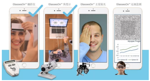 眼鏡電商平臺1-800正式收購數字視光技術企業6over6 Vision
