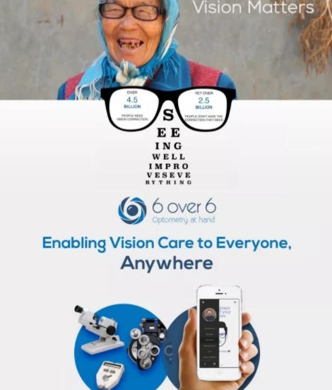 眼鏡電商平臺1-800正式收購數字視光技術企業6over6 Vision